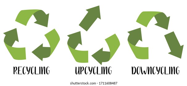 Vector recycling, upcycling and downcycling signs, isolated on white background. Green reuse symbols for ecological design. Zero waste lifestyle.