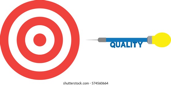 Vector red bullseye with blue dart with lightbulb and text quality.