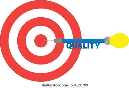 Vector red bullseye with blue dart with lightbulb and text quality.