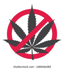 Vector Red Circular Marijuana Ban Sign. Isolated On White Background.