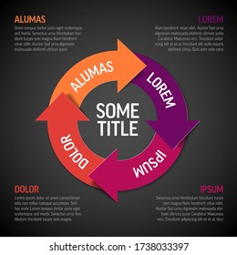 Vector reds life circle cycle diagram / schema infographic