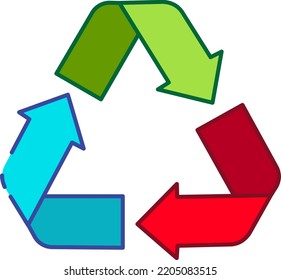 Vector Reduce Reuse Recycle Sign