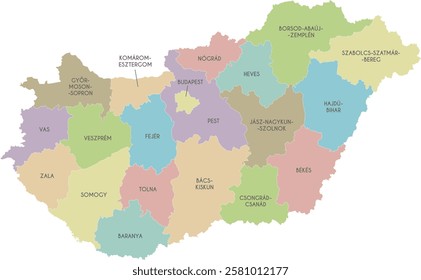 Vector regional map of Hungary with counties or territories and administrative divisions. Editable and clearly labeled layers.