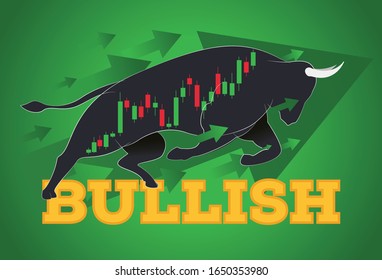 Vector Representation Bullish Movement Stock Market Stock Vector ...