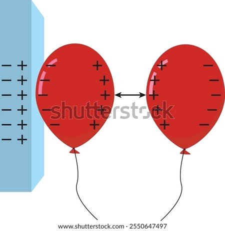 Vector representation of the repulsion of similarly charged objects and the attraction of differently charged objects due to static electricity.