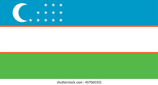 Flagge der Republik Usbekistan