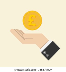 vector. return of an investment concept. gold coin with sign of British pound sterling currency on hand, palm of businessman. invest growth,finance plan, personal management, investment portfolio.