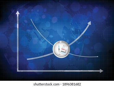 Vector : Reverse business graph with virus vaccine and worldmap