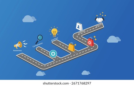 Hoja de ruta de Vector que muestra las etapas del recorrido del Cliente: conciencia, consideración, compra y adopción. Ideal para presentaciones de marketing o ventas.