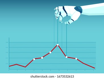 Vector of a robot hand a puppet master controlling market financial graphic chart
