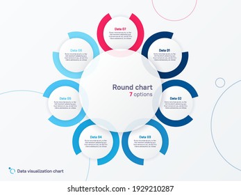 Vector round circle infographic chart template divided by seven parts.