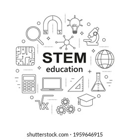 Vector round set of educational linear icons. STEM education: science, technology, engineering, mathematics. Icons for website design, application, logo, user interface.