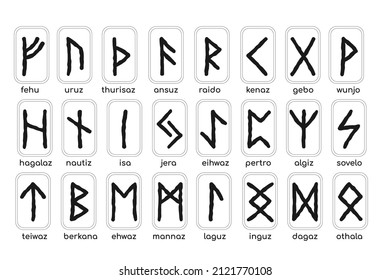 El vector corre. Alfabeto raudal, futhark, que escribe antiguos escandinavos alemanes e islandeses. Oculto, mágico, esotérico. Símbolos místicos para predecir el futuro y la Fortuna.