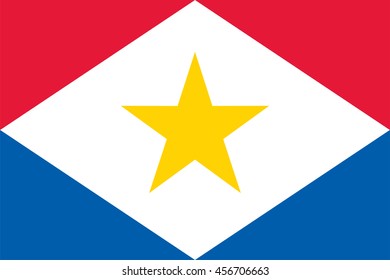Bandera Vector Saba isla del Caribe