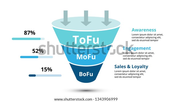 Vector sales funnel with arrows for\
marketing and startup business. Infographic template. Can be used\
for presentation slide. 3 steps, parts,\
options.