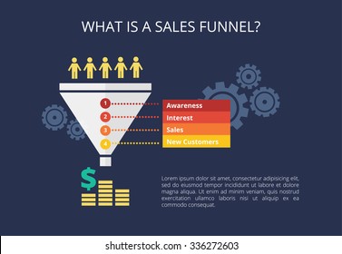 Vector Sales Funnel In Flat Style.