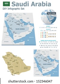 Vector Saudi Arabia maps, flag, Earth globe showing country location, map markers and related icon set