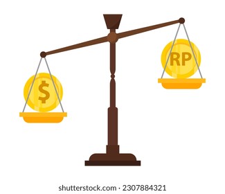 vector scales comparing the value of the dollar and the rupiah currency. vector illustration