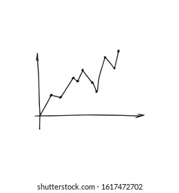 Vector schedule with doodle style. Drawn by hand on a white background. Сharts, diagrams are drawn with lines in a comic style. For business, training, design companies.
