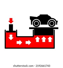 Vector Schematic Diagram Of A Car Lifter With Hydraulic System.  Pascal's Principle.