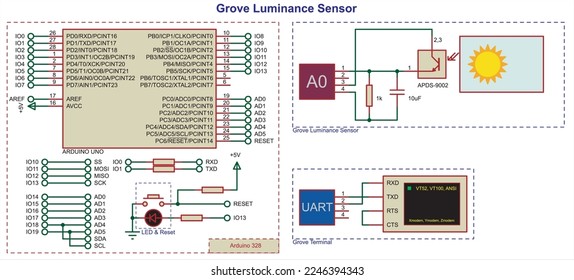 Vector schematic diagram of an electronic device on the arduino.
Grove luminance sensor and terminal.