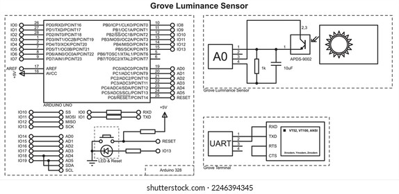 Vector schematic diagram of an electronic device on the arduino.
Grove luminance sensor and terminal.