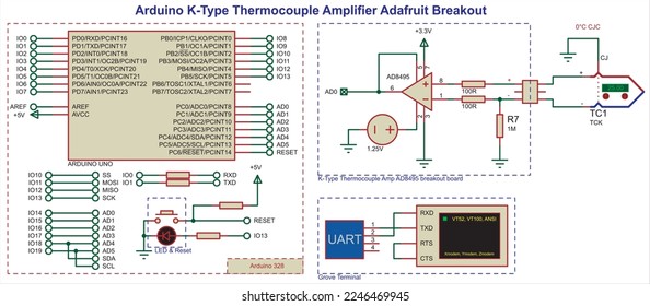 Vector schematic diagram of an electronic device on the arduino.
Thermocouple amplifier. Connecting the terminal to the uart interface.