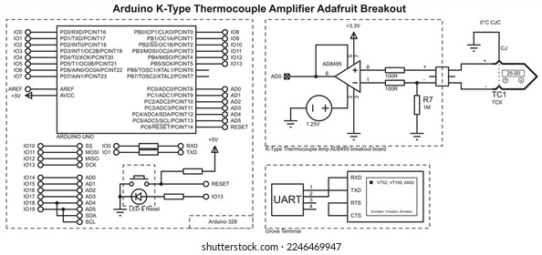 Vector schematic diagram of an electronic device on the arduino.
Thermocouple amplifier. Connecting the terminal to the uart interface.