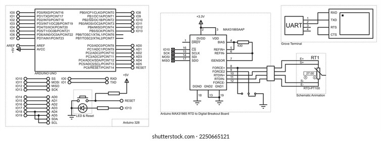 Vector schematic diagram of an electronic device on the arduino.
Data transmission via the uart interface. Information output to the
terminal screen.