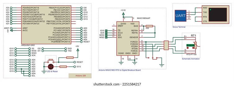 Vector schematic diagram of an electronic device on the arduino.
Data transmission via the uart interface. Information output to the
terminal screen.