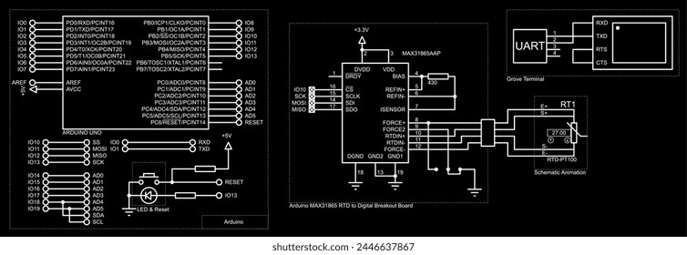 Vector schematic diagram of an electronic device on the arduino.
Data transmission via the uart interface. Information output to the
terminal screen.