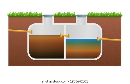 Vector scheme of a sewer septic tank isolated on white background. Realistic septic tank diagram in flat cartoon style. Drainage tank. Vector illustration underground septic tank system.