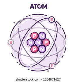 Vector science icon model atom molecule . Illustration Atom structure clipart