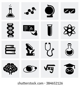 Vector Science icon set