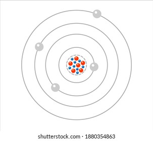 Vector science model of Atom. Around the atom, gamma waves, protons, neutrons and electrons. 
Vector icon of atom molecule on isolated background.
