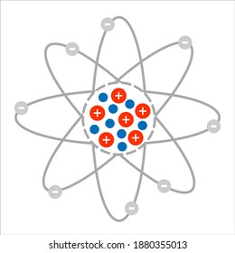 Vector science model of Atom. Around the atom, gamma waves, protons, neutrons and electrons. 
Vector icon of atom molecule on isolated background.
