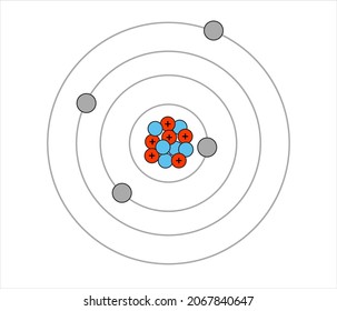 Vector science model of Atom. Around the atom, gamma waves, protons, neutrons 
and electrons. Vector icon of atom molecule on isolated background.