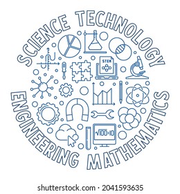 Vector Science, Technology, Engineering and Mathematics (STEM) round concept banner or illustration