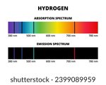 Vector scientific diagram of hydrogen absorption and emission spectrum isolated on white background. Emission, absorption lines. Violet, purple, blue, green and red colors. Spectral lines of hydrogen.