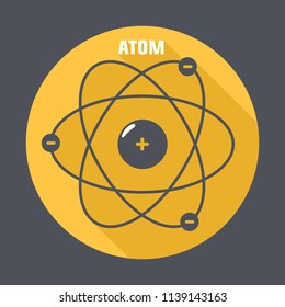 Vector scientific icon of the structure of the atom model. Molecule of the atom in a flat style.