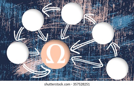 Vector scratched background and circular boxes for your text and omega symbol