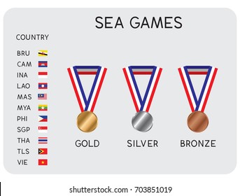 vector of sea games medal