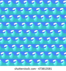 Vector Sea Wave Background. Nature Blue Water Pattern