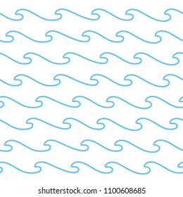 Vector seamless blue wave pattern