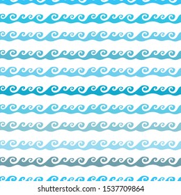 Vector seamless pattern of blue drawn waves on a white background