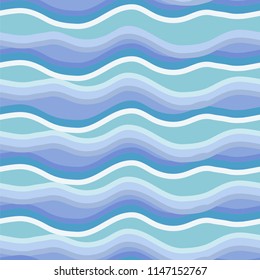 Vector of seamless pattern with blue waves.Water,sea,ocean
