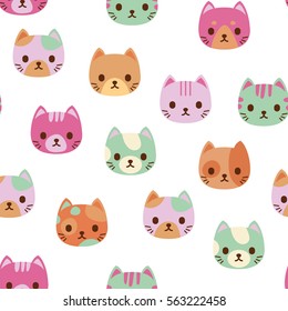 Vector seamless pattern with cat faces. 