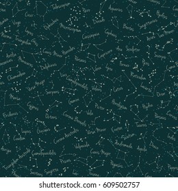 Vector seamless pattern with constellations on green retro background. Astronomy scientific vintage school background