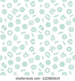 Vector Seamless Pattern With Pathogen, Virus, Bacteria, And Microbe Icons In Thin Line Style