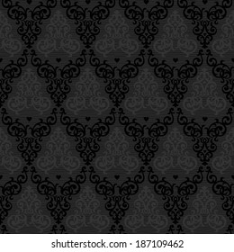 Vector seamless pattern in Victorian style. Element for design. Ornamental backdrop. Dark floral background. Ornate decor for wallpaper. Endless texture. Deluxe pattern fill.